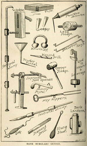 &ldquo;Bank Burglars&rsquo; Outfit,&rdquo; from, George Washington Walling. Recollections of a New York Chief of Police. New York: Caxton Book Concern, 1887.